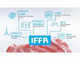 Neuigkeiten News von der IFFA Frankfurt Fleisch Fleischmesse Besuch der Unternehmensberatung W+W Consulting GmbH in Ettlingen Karlsruhe Baden-Württemberg Deutschland