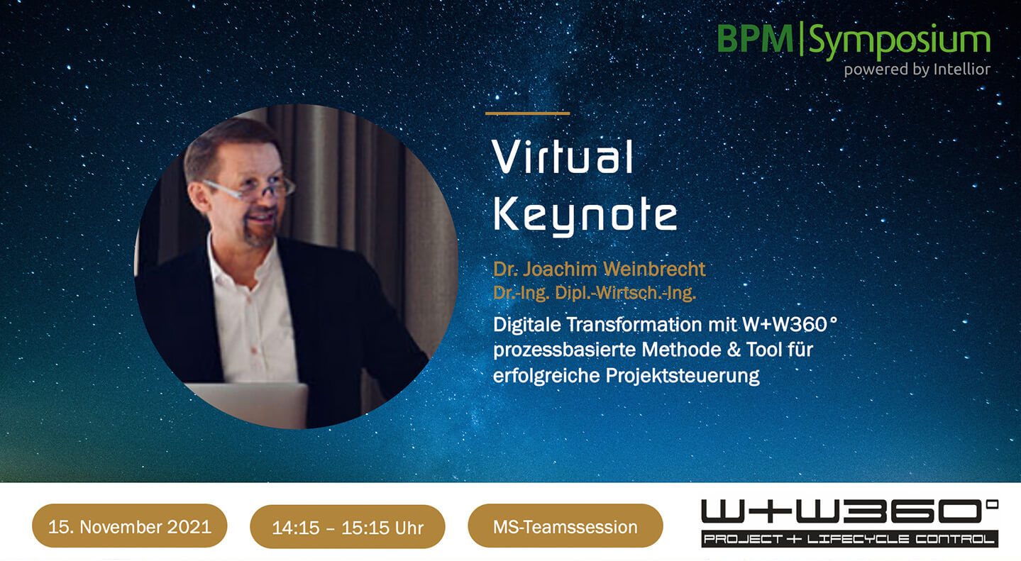 W+W beim BPM Symposium