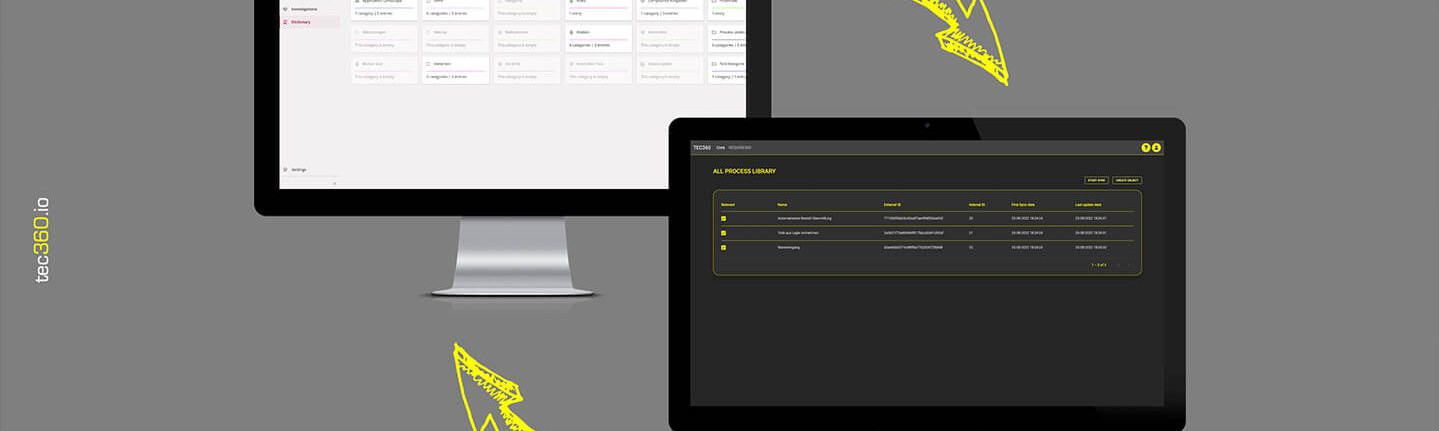 Version 1.0 der Signavio-Schnittstelle